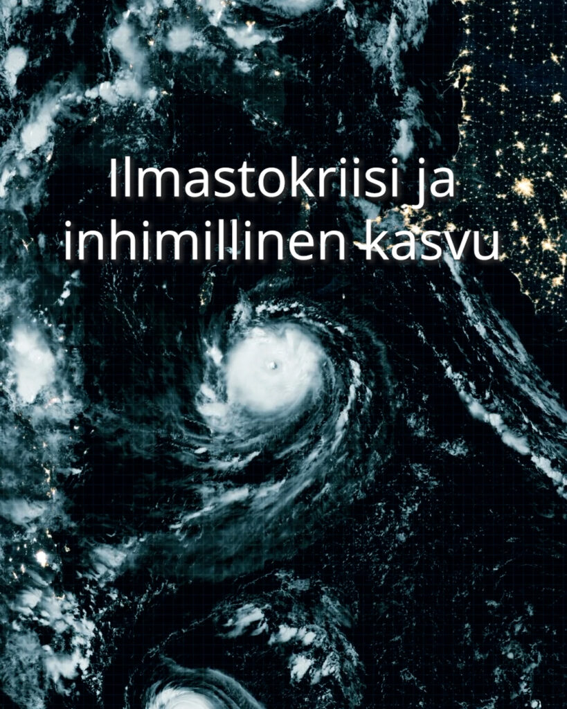 Ilmastokriisi ja inhimillinen kasvu